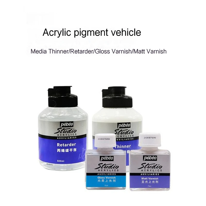 Glossy Matte Varnish Water-Based Acrylic Retarder Thinner - Image 4