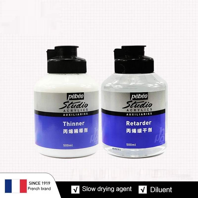 Glossy Matte Varnish Water-Based Acrylic Retarder Thinner - Image 6