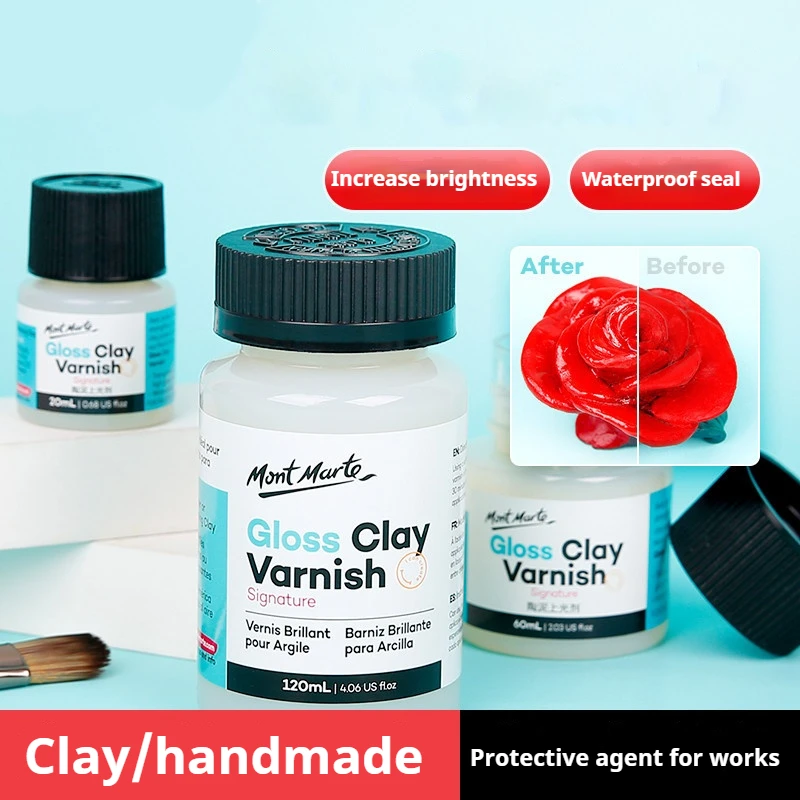 High Gloss Varnish